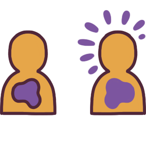 a symbol of two yellow silhouettes. The one on the left has a purple blob on their chest to represent emotion, and the one on the right has the same purple blob, but it’s bigger and they have little purple emphasis marks around their head